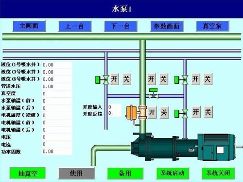 宁城县水泵自动控制系统八号